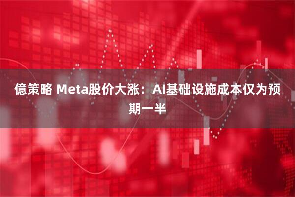 億策略 Meta股价大涨：AI基础设施成本仅为预期一半